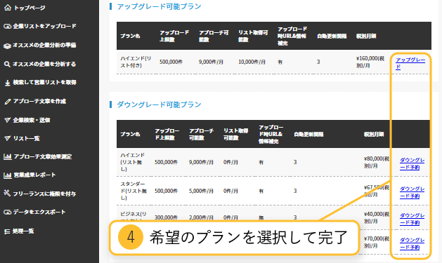 希望のプランを選択して完了
