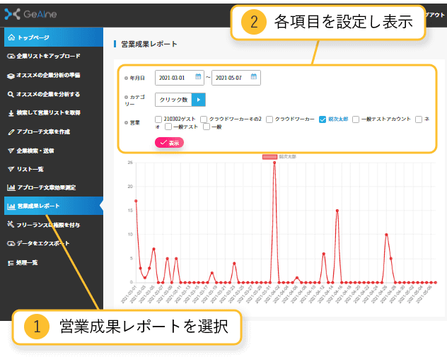 各項目を設定し表示